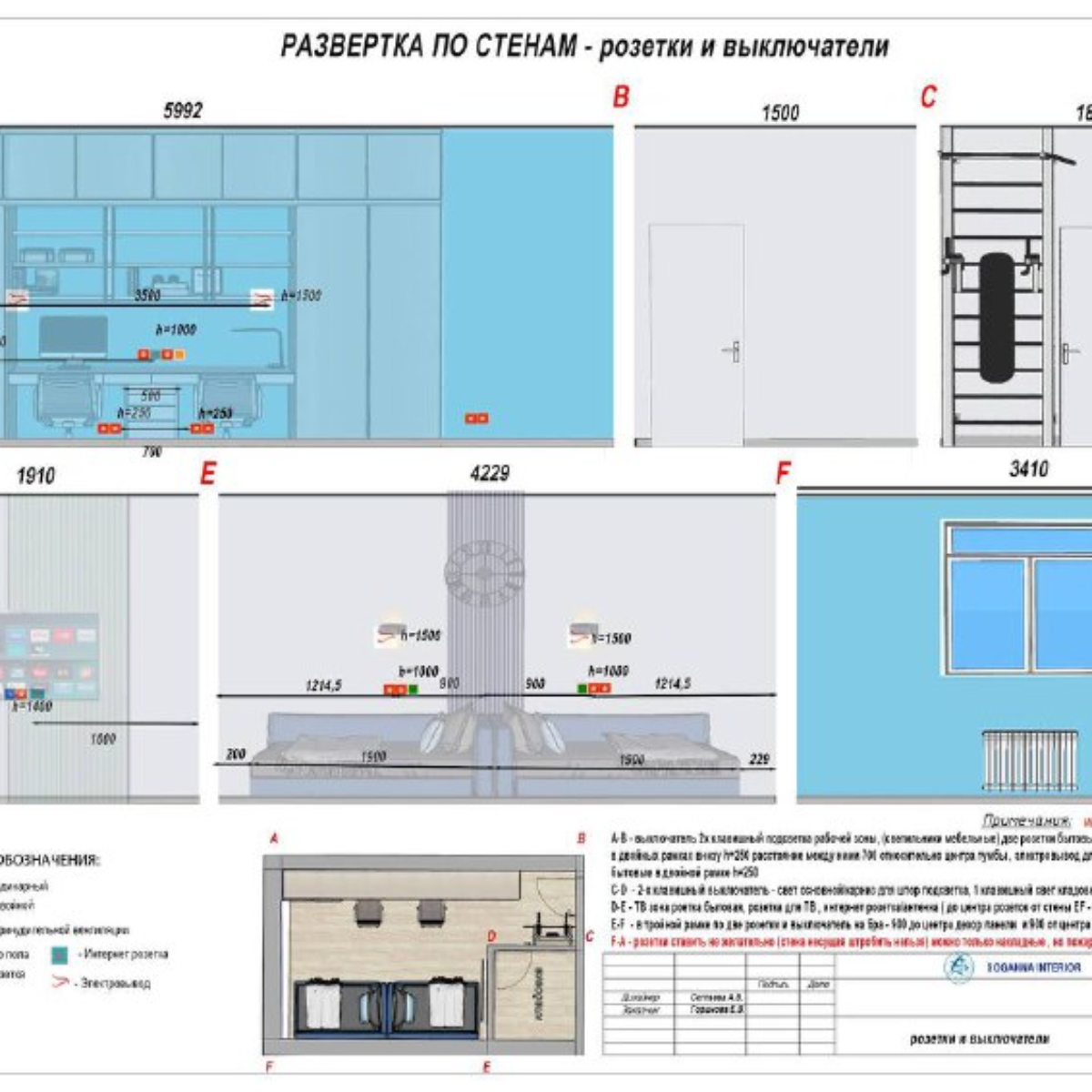 Проектная документация