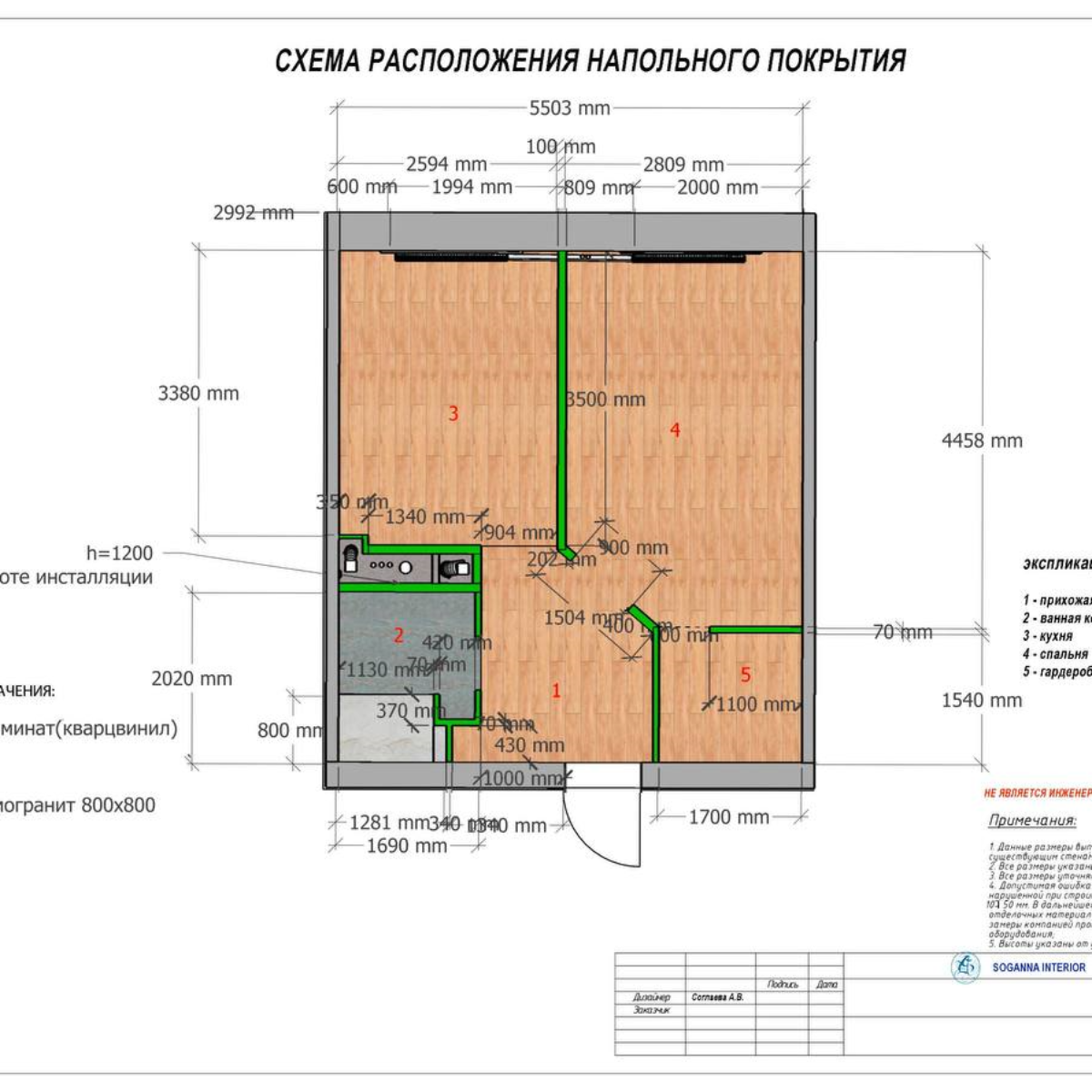 Проектная документация