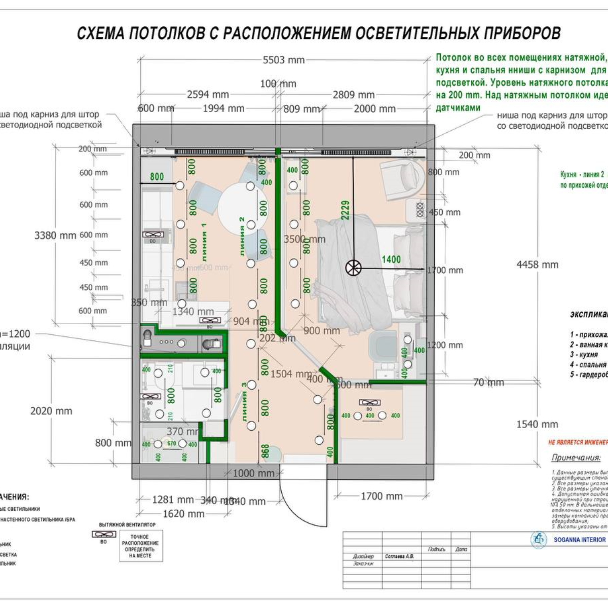 Проектная документация