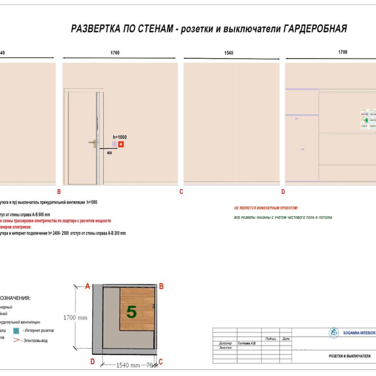 Проектная документация